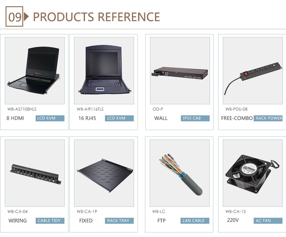 Desktop Series 4 Port HDMI 2.0 Kvm Switch