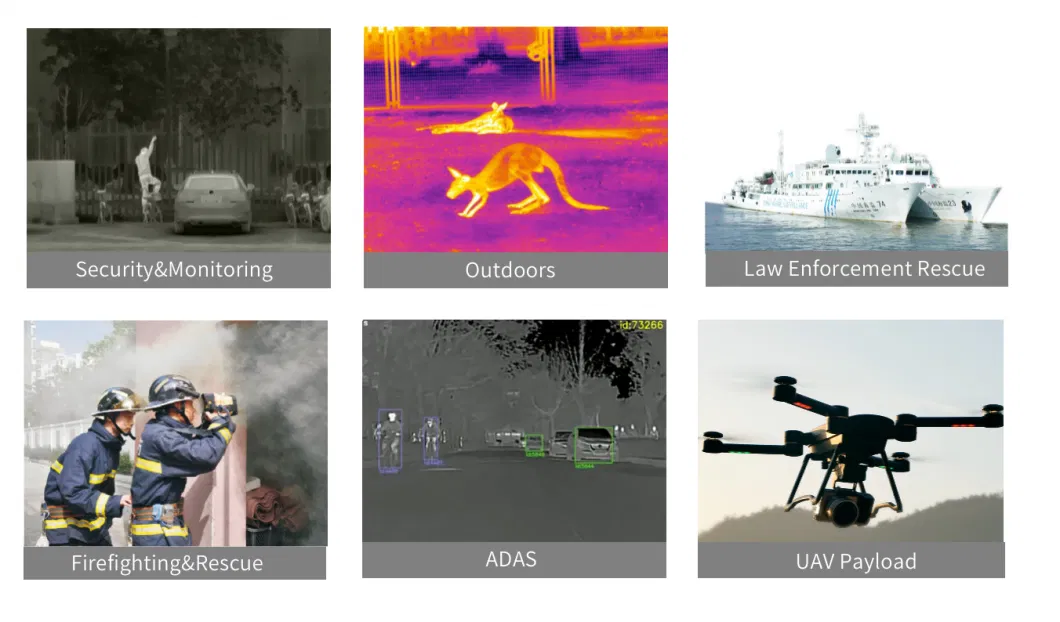 Plug Series Uncooled Thermal Camera Module with 400X300@17μm Uncooled Infrared Detector for Industrial Observation